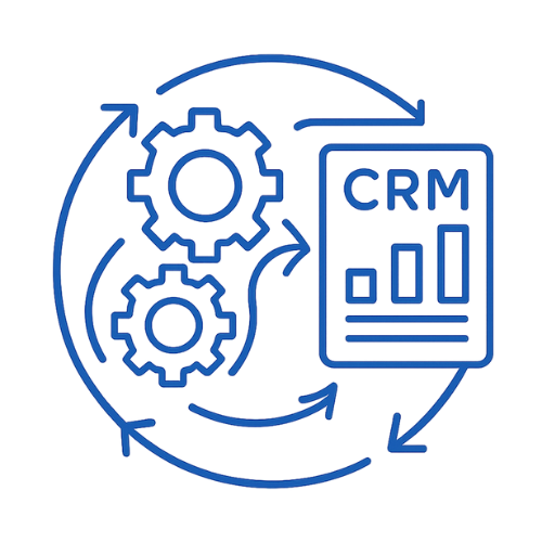 CRM Workflows